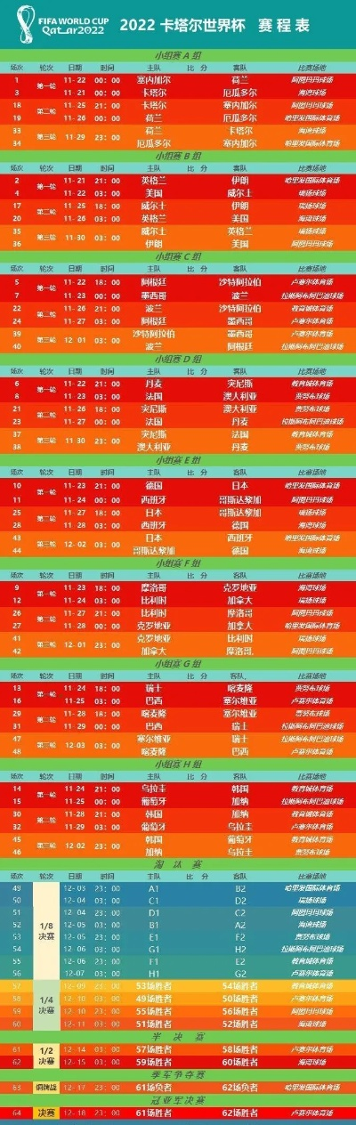 2018世界杯球探网赛果 2018世界足球杯直播-第3张图片-www.211178.com_果博福布斯