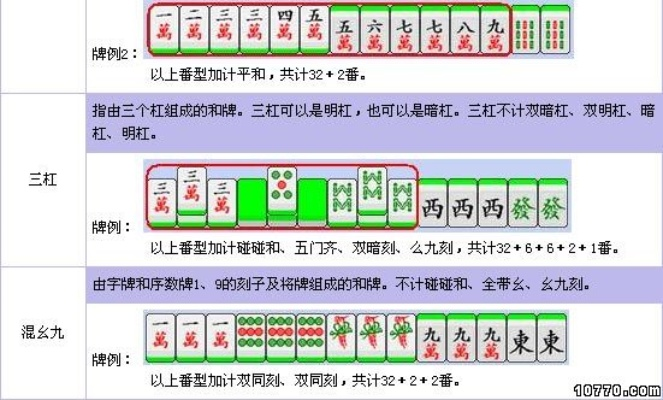 中国竞技麻将2014介绍背后的方法和步骤-第2张图片-www.211178.com_果博福布斯