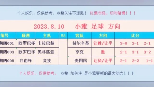 太平洋在线苹果版下载：3月9日足球赛事分析哪些比赛值得关注？-第3张图片-www.211178.com_果博福布斯