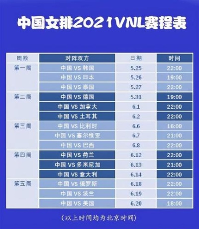 2023女排世联赛赛程 详细赛程安排-第3张图片-www.211178.com_果博福布斯