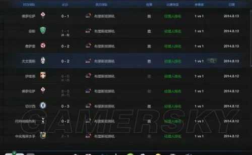 fifa online3世界杯套 fifa online3世界传奇最强阵容-第3张图片-www.211178.com_果博福布斯