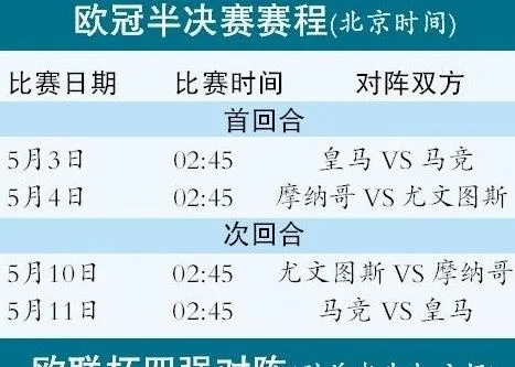 太平洋在线会员查询：2017欧冠改制后的赛制和规则说明-第3张图片-www.211178.com_果博福布斯