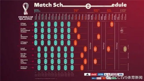 2022世界杯赛程表完整版让你不再错过任何一场精彩比赛-第2张图片-www.211178.com_果博福布斯