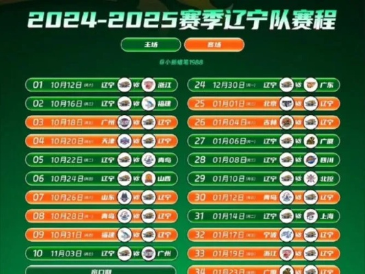 CBA辽宁队20212022赛季赛程表公布（精彩对决，期待新赛季）