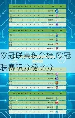 欧冠积分排名 最新欧冠积分榜公布-第2张图片-www.211178.com_果博福布斯