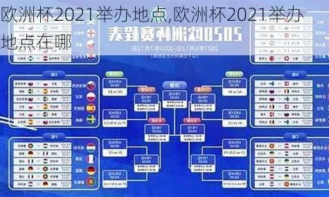 2021欧洲杯在哪里举行？ 详细介绍欧洲杯赛事举办地点-第2张图片-www.211178.com_果博福布斯