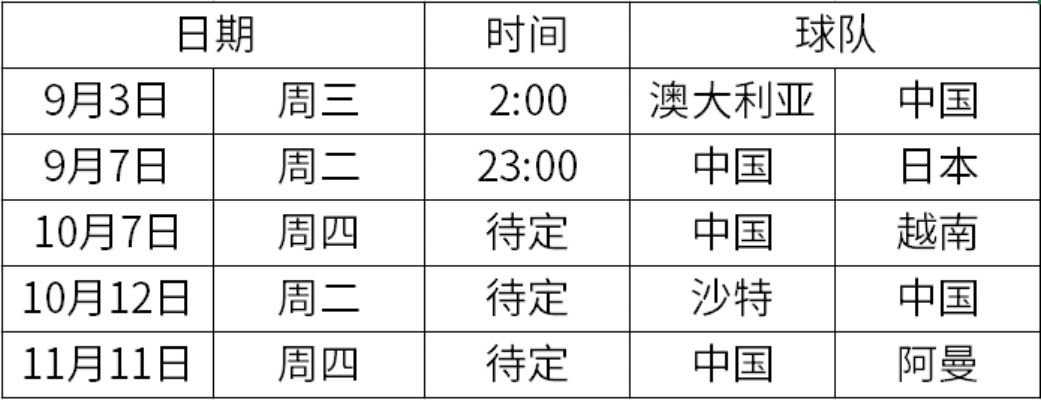 篮球世预赛中国赛程时间表公布，球迷们准备好了吗？