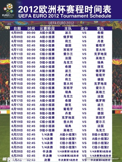 2012年欧洲杯价格预测 2012年的欧洲杯-第2张图片-www.211178.com_果博福布斯