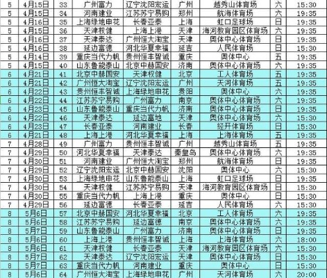 2017中超江苏赛程 中超2017赛季-第3张图片-www.211178.com_果博福布斯