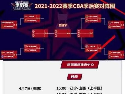 CBA赛程视频直播在线360度全方位观看指南-第3张图片-www.211178.com_果博福布斯