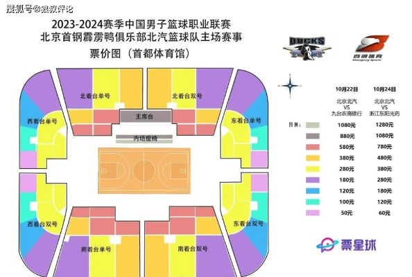 cba吉林主场门票价格是多少？