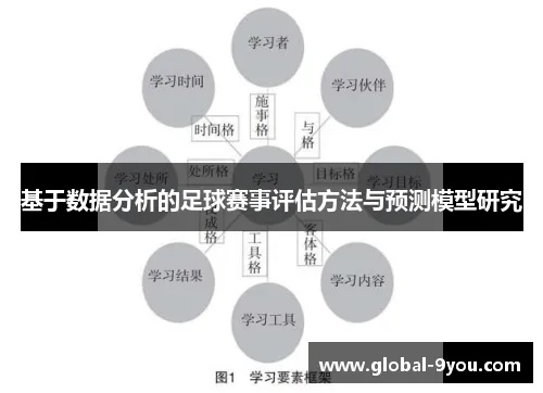 足球数据模型构建及应用分析方法介绍-第3张图片-www.211178.com_果博福布斯