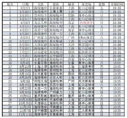 中超2018年18轮比赛电视直播 2018中超赛程-第3张图片-www.211178.com_果博福布斯