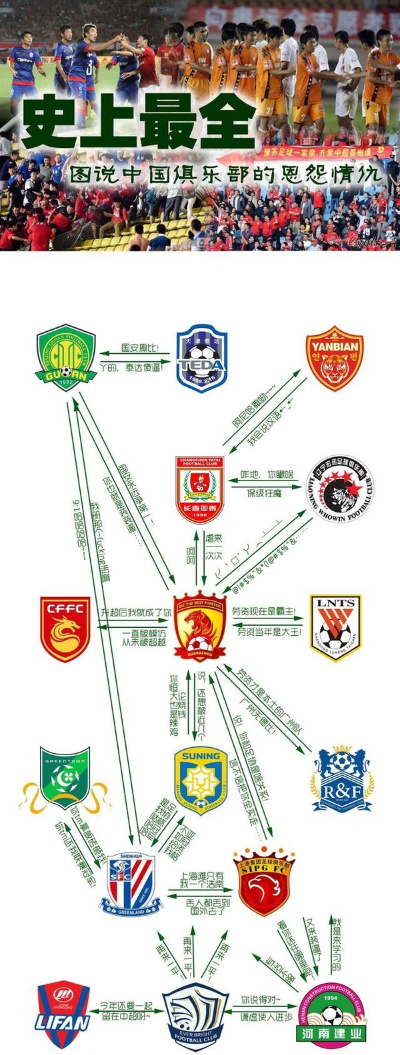 西甲关系户 揭秘西甲俱乐部的关系网-第3张图片-www.211178.com_果博福布斯