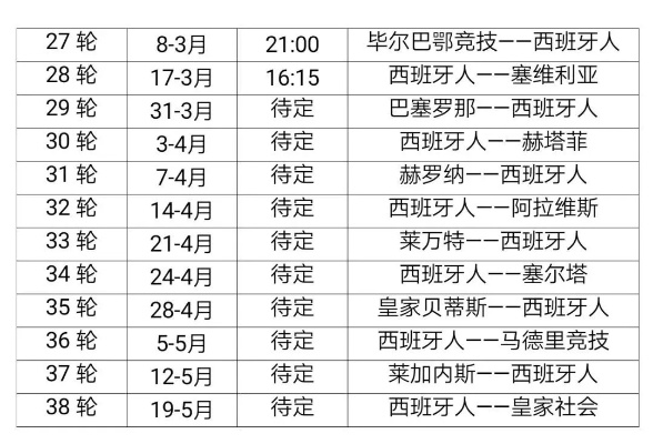 西甲21赛季开赛 西甲21-22赛季开赛时间