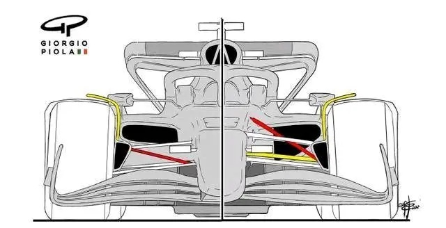 F1赛车悬挂系统设计图详解（介绍F1车队的技术奥秘）