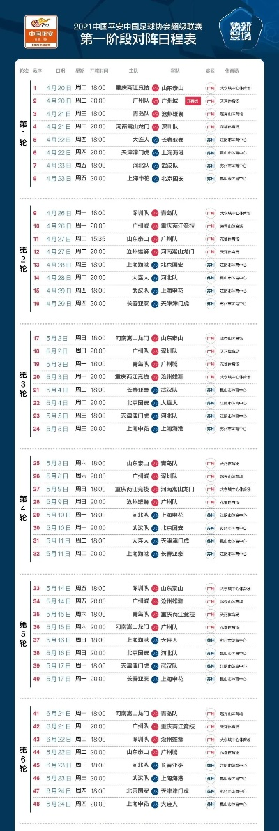 中超联赛2021赛程表第一阶段赛程安排详解