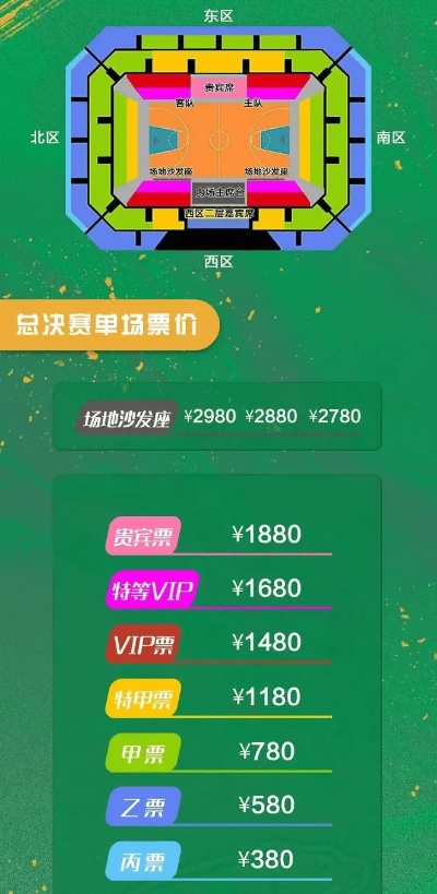 cba门票 观赛指南与购票攻略-第2张图片-www.211178.com_果博福布斯