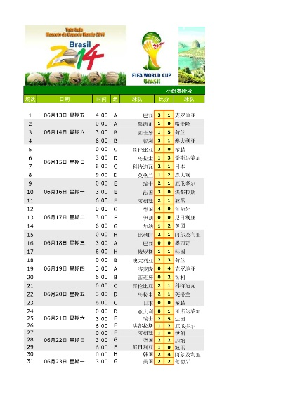 2014世界杯赛程积分表 详细赛程和积分榜-第3张图片-www.211178.com_果博福布斯