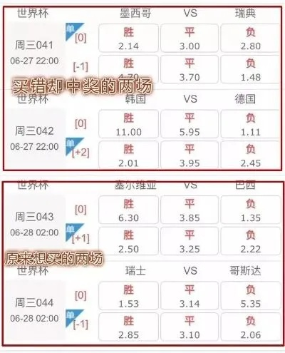 世界杯胜负彩结果 世界杯足球彩会-第2张图片-www.211178.com_果博福布斯