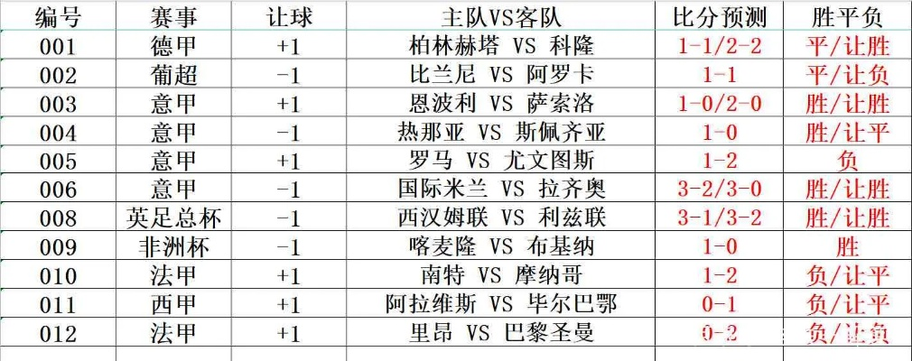 英超竞彩推荐，专家给出最准确的胜负预测-第3张图片-www.211178.com_果博福布斯