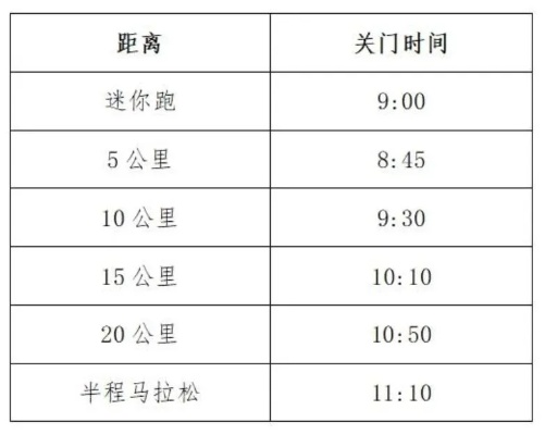 2016年苏州马拉松报名时间 报名时间及相关信息