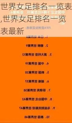 世界女足排行榜 最新世界女足排名公布-第3张图片-www.211178.com_果博福布斯