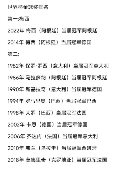 历届欧洲杯金球奖 欧洲杯历届金球奖得主一览-第3张图片-www.211178.com_果博福布斯