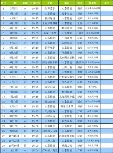 2021中超联赛赛程及结果一览-第2张图片-www.211178.com_果博福布斯