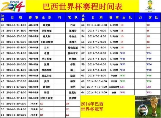 14年世界杯全赛果 2014世界杯比赛结果一览表-第2张图片-如何联系-环球国际公司客服?(77728415-微信)