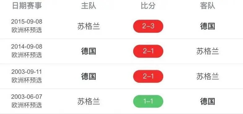 今晚欧洲杯直播有哪些国家 欧洲杯今晚直播哪一场-第3张图片-www.211178.com_果博福布斯