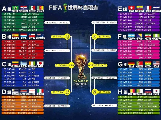 2014年世界杯决赛时间 2014年世界杯决赛时间几点-第3张图片-www.211178.com_果博福布斯