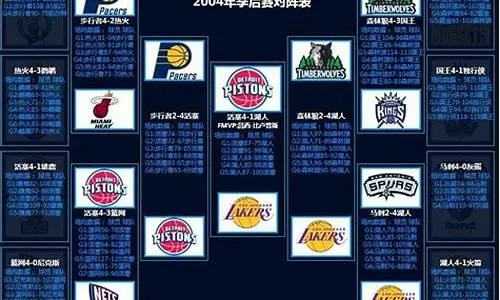 2012nba中国赛回放 2012nba赛程-第2张图片-www.211178.com_果博福布斯