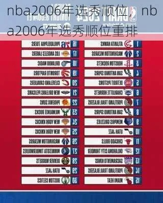 2007年nba选秀排名预测 2007年nba选秀第16顺位-第3张图片-www.211178.com_果博福布斯