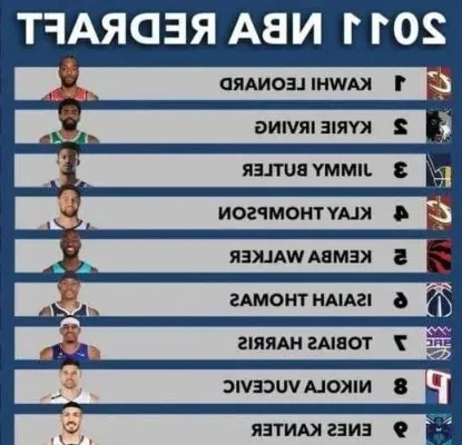 2016赛季nba排名 nba2016赛季最佳阵容-第2张图片-www.211178.com_果博福布斯