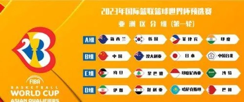 男篮世界杯2023赛程时间公布，你准备好了吗？-第3张图片-www.211178.com_果博福布斯