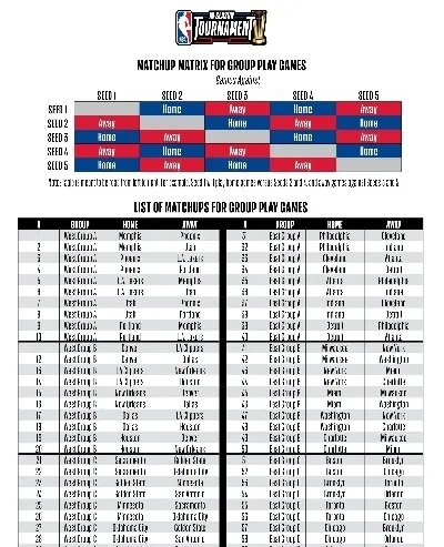 2000-2001nba季后赛 2001年nba季后赛赛程-第1张图片-www.211178.com_果博福布斯