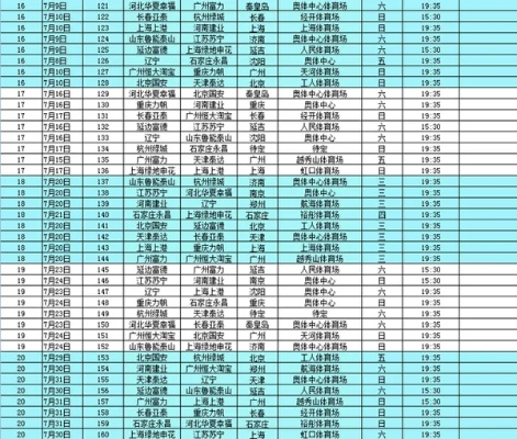 恒大2018年中超足球联赛赛程 2018恒大球员花名册-第1张图片-www.211178.com_果博福布斯