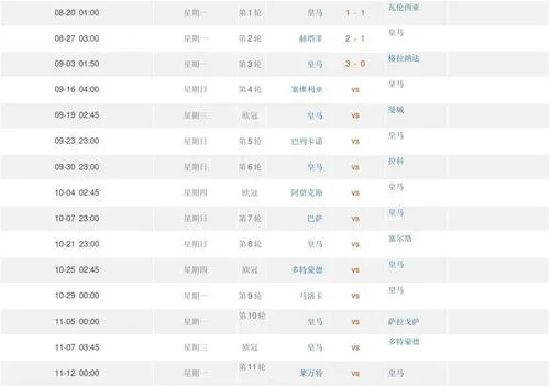 2015西甲皇马比赛赛程 详细赛程安排